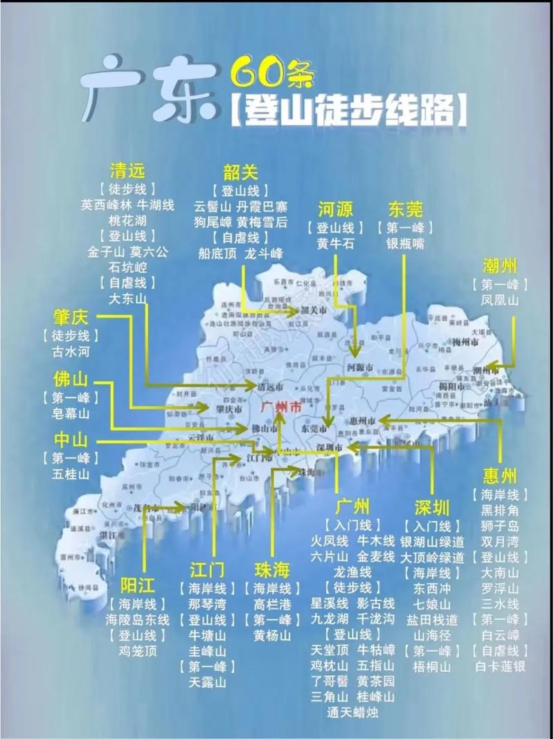 在户外徒步时，选择一款合适的导航软件至关重要。今天我们就来聊聊哪些软件能让你的旅程更加轻松愉快。